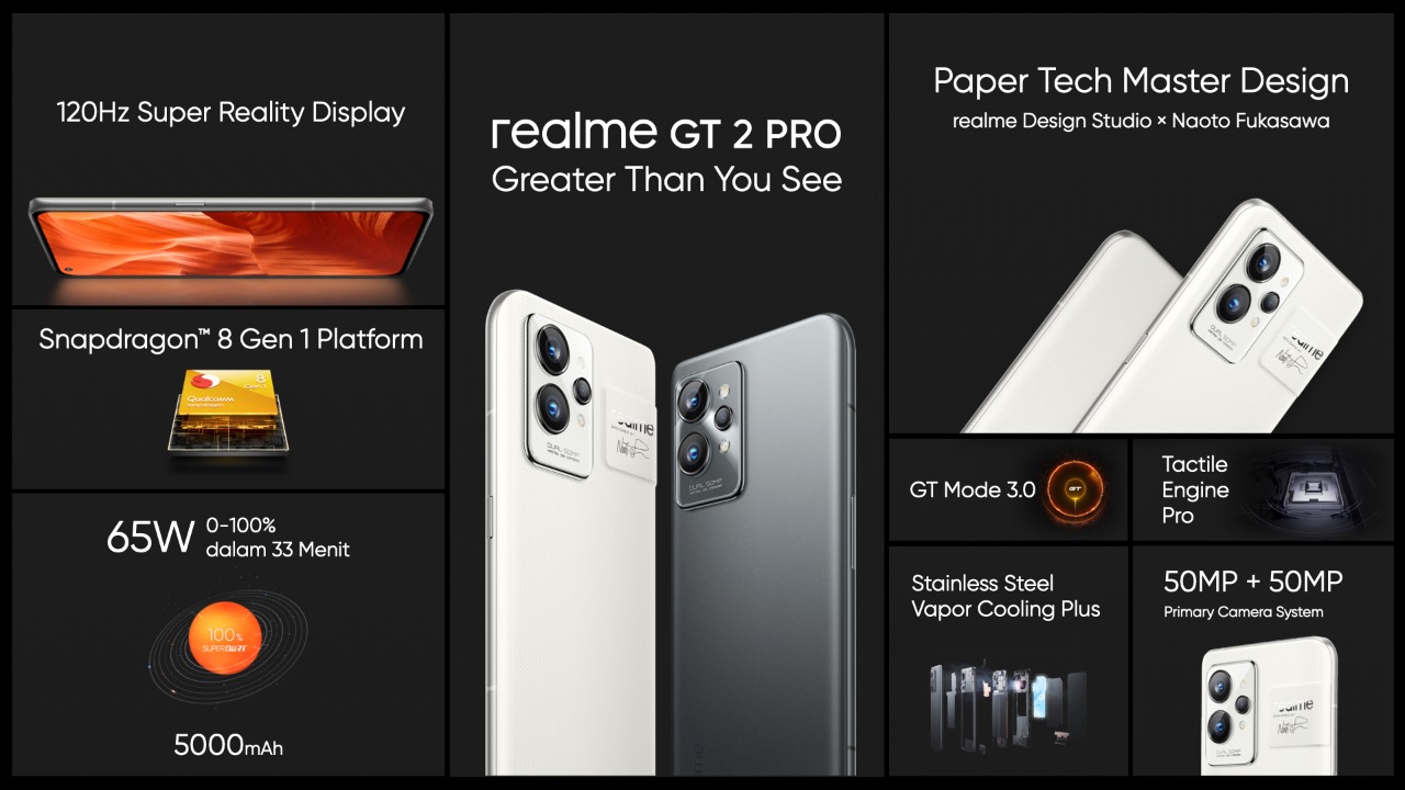 Harga dan Spesifikasi realme GT 2 Pro, Pamer Snapdragon 8 Gen 1