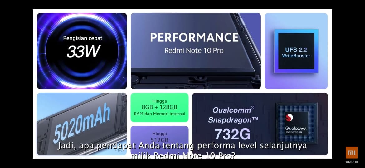 Redmi Note 10 Series Masuk Indonesia, Ini Harga dan Spesifikasinya