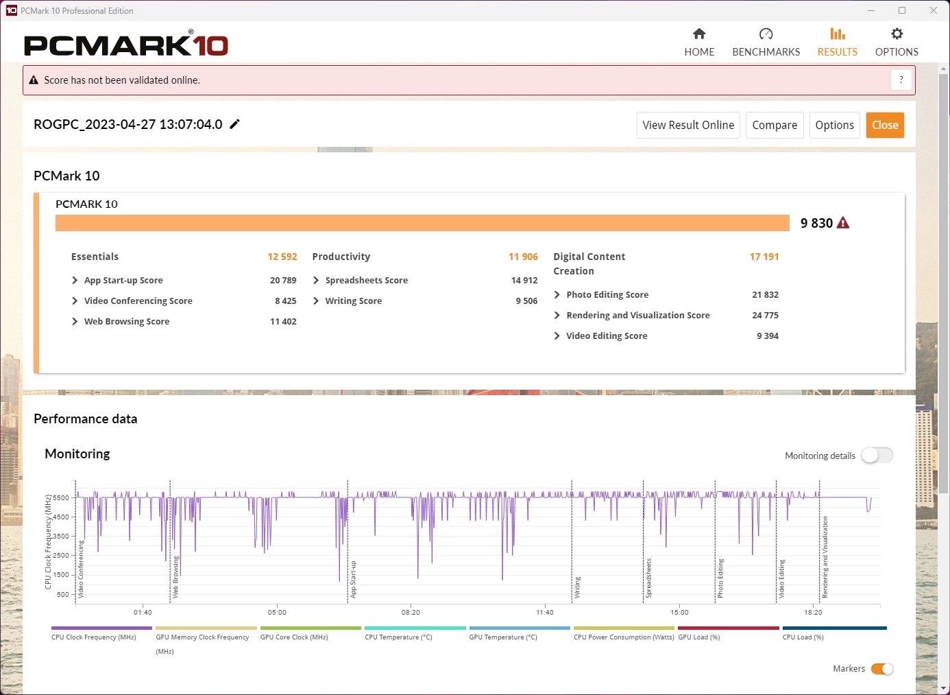 Asus ROG Strix G35CA, PC Gaming Garang Istimewa