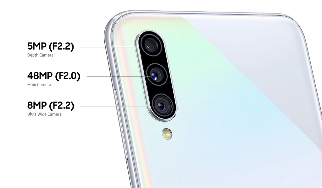 Lihat Hebatnya Kamera 48MP di Samsung Galaxy A50s