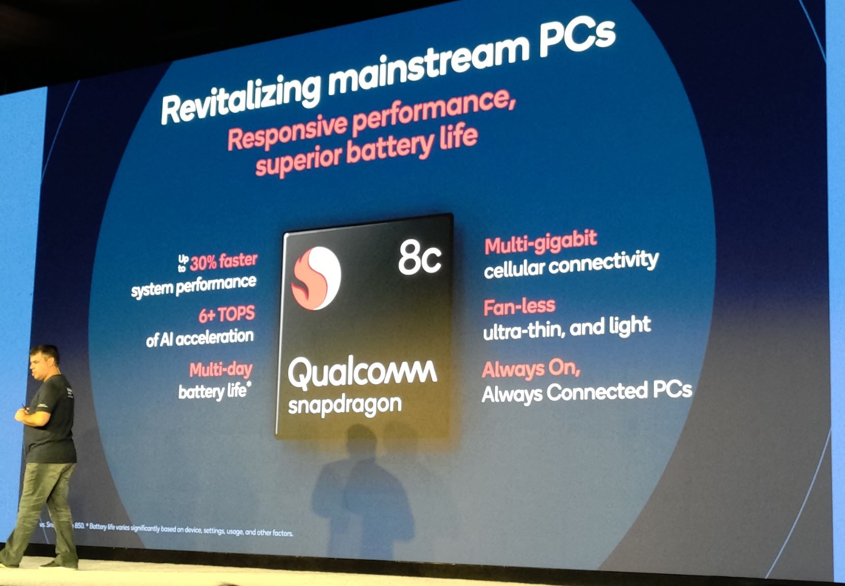 Dua Chipset Anyar Qualcomm untuk Laptop
