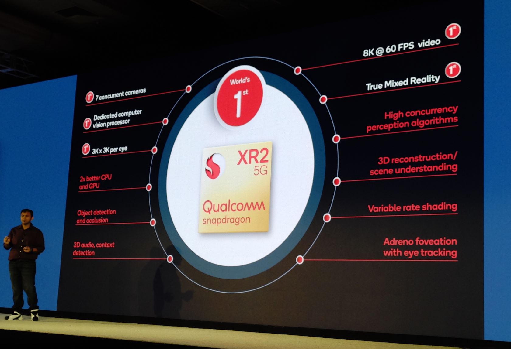 Qualcomm Kombinasikan VR dan AR Didukung 5G