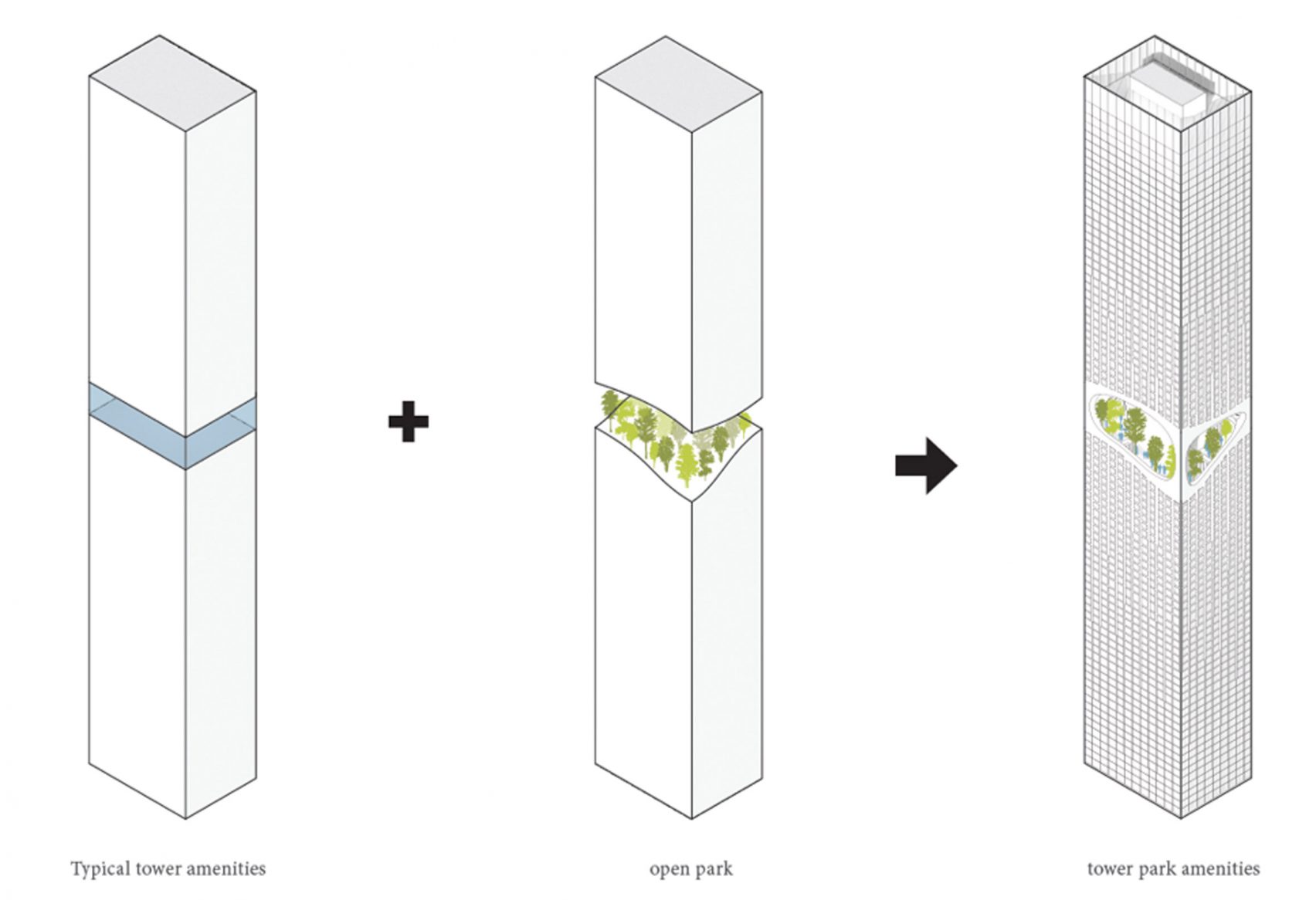 Seattle Tower Punya Taman 'Melayang'