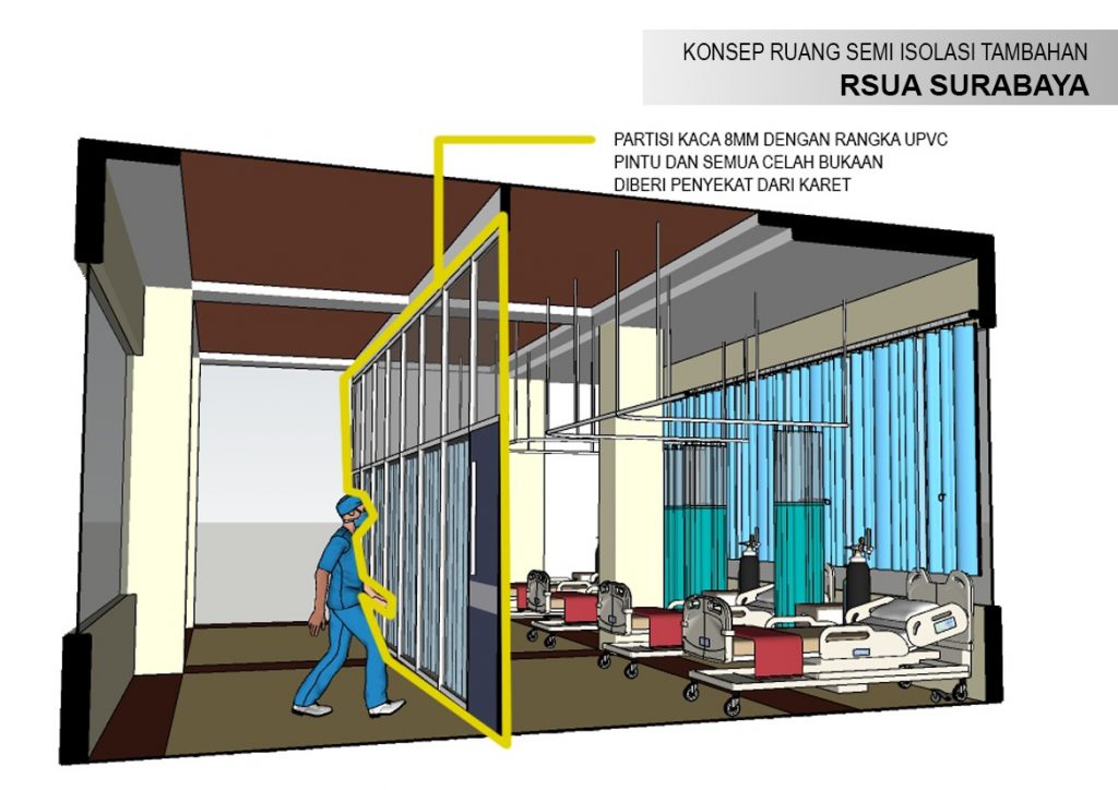 Selasar RSUA Bakal Disulap Jadi Ruang Isolasi Pasien Covid-19