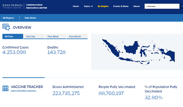 [Cek Fakta] Beredar Daftar Bahan Kimia Berbahaya di Dalam Vaksin Covid-19? Ini Faktanya