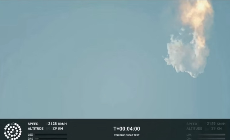 SpaceX Starship, Roket Terbesar di Dunia Meledak saat Uji Terbang Pertama
