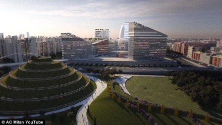 Sempat Tertunda, Proyek Pembangunan Stadion Anyar Milan kembali Dilanjutkan