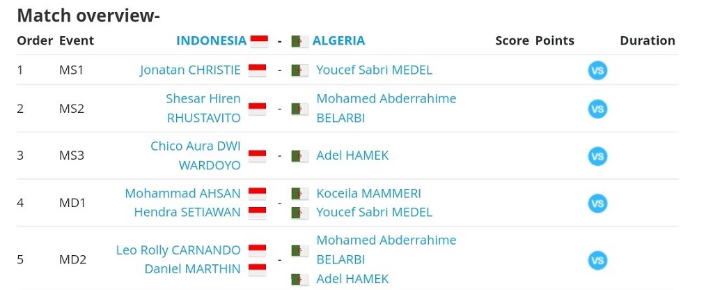 Piala Thomas: Para Pemain Debutan Indonesia Ikut Hadapi Aljazair