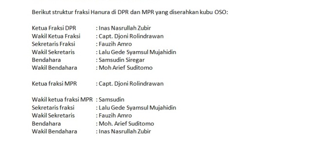 Pimpinan DPR Diminta Hiraukan Rotasi Kubu OSO