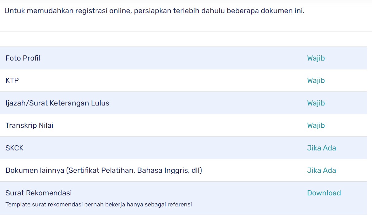 Cara Bikin SKCK Online untuk Daftar Rekrutmen Bersama BUMN Batch 2 2022