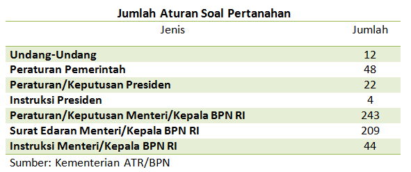 Misi yang Terlupakan