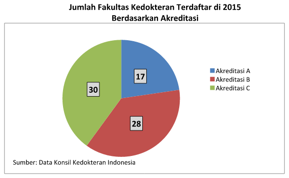 Kutuk dan Amuk di Rumah Sakit