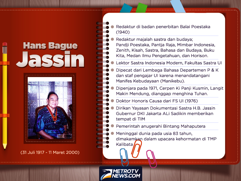 Lagu Lama Aset HB Jassin