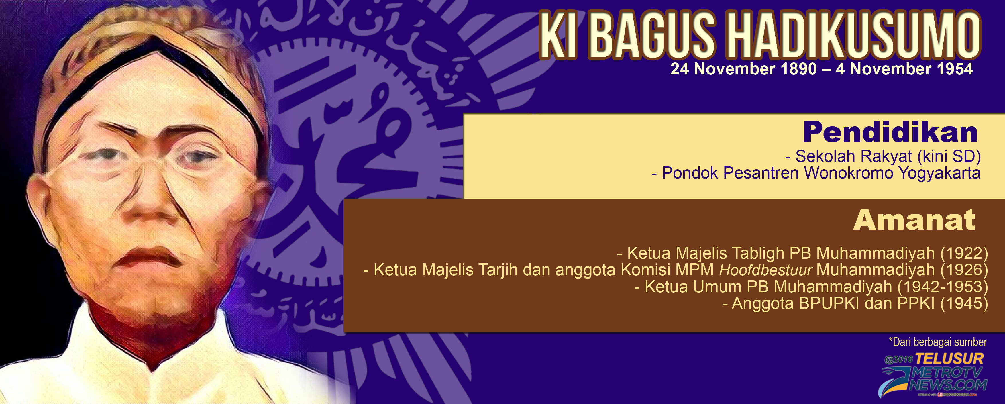 Pancasila dan Tafsir Halus ala Ki Bagus Hadikusumo