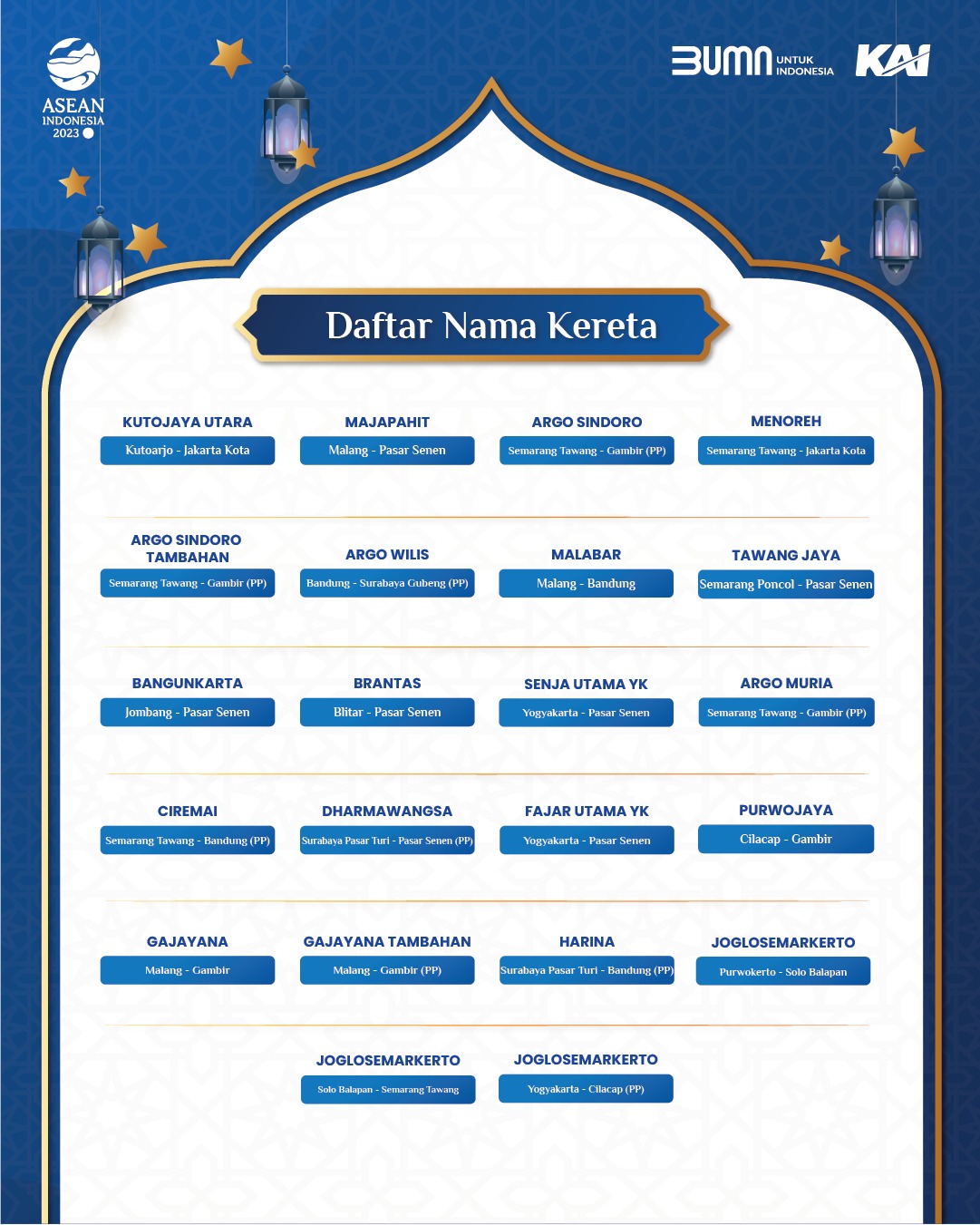 KAI Beri Diskon Tiket Mudik Lebaran hingga 20%, Ini Daftar Keretanya