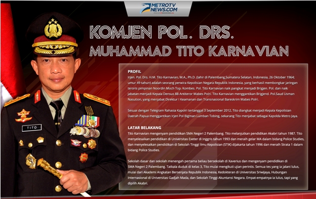 Presiden Jokowi Lantik Tito jadi Kapolri Hari Ini