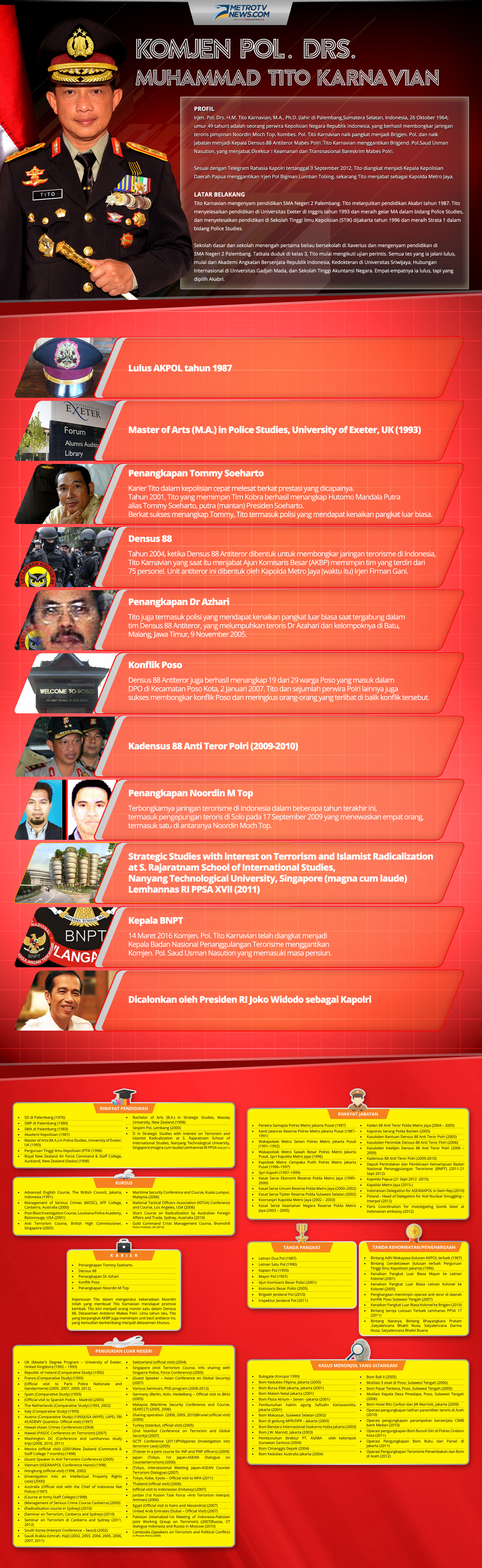 Pengamat: Tito Itu Anak Ajaib