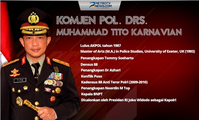 DPR Sepakat Proses Pencalonan Kapolri Tito Dipercepat