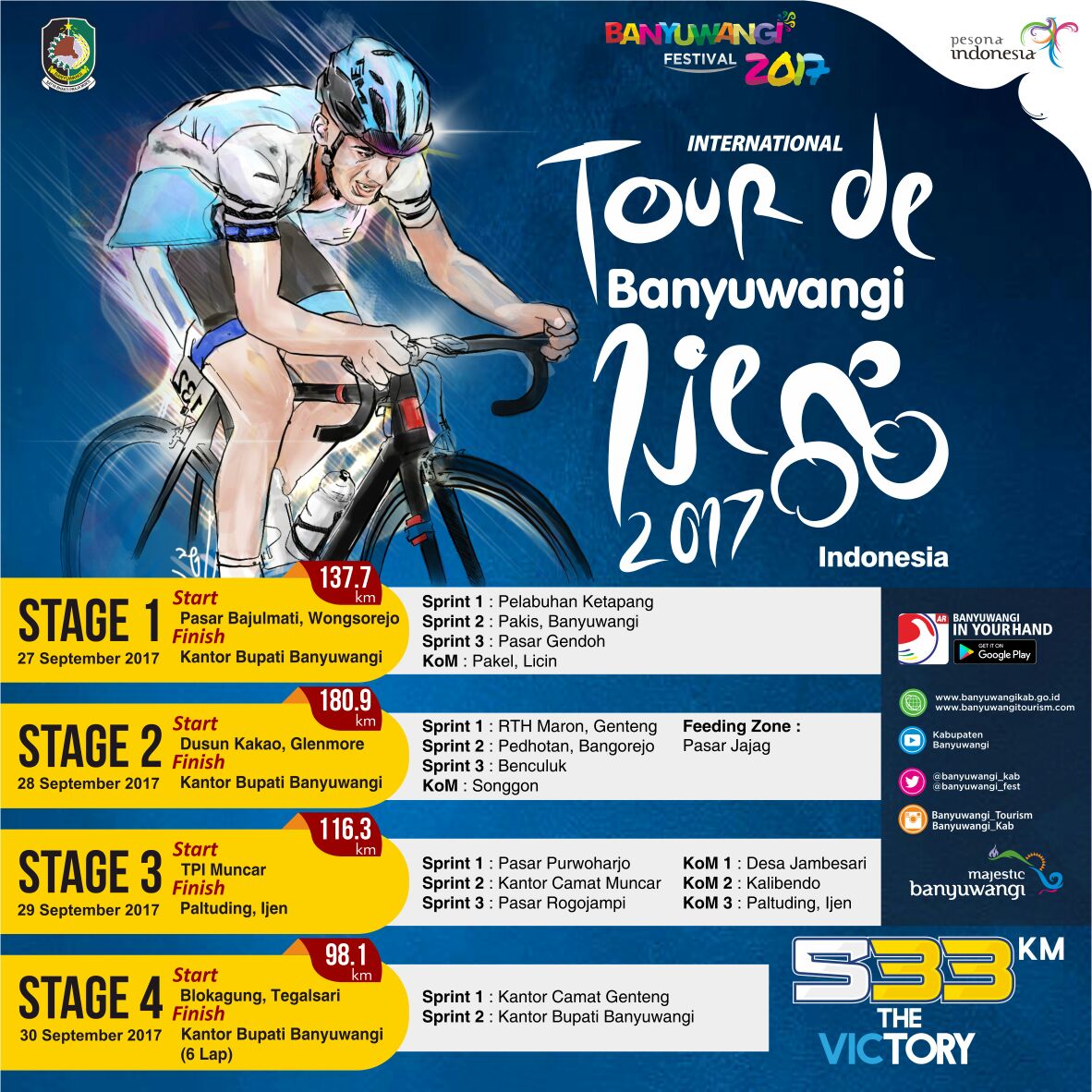 Balap Sepeda Tour de Banyuwangi-Ijen 2017 Diprediksi Lebih Seru