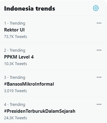 Polemik Rangkap Jabatan, Rektor UI <i>Trending</i> di Twitter