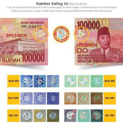 BI Bantah Sisipkan Palu Arit di Pecahan Rp100 Ribu
