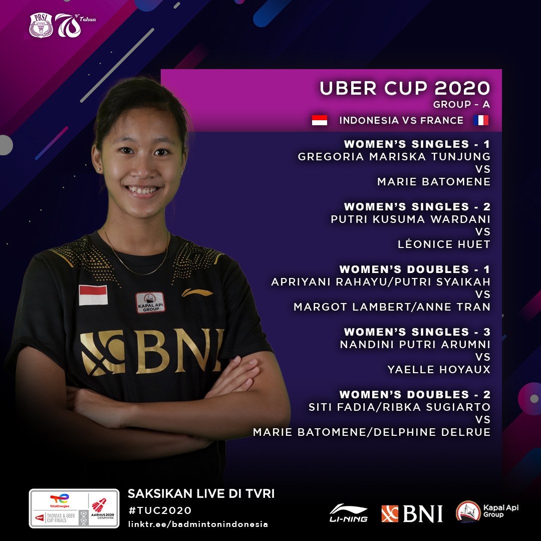 Piala Uber: Indonesia tidak Diperkuat Greysia dan Ester untuk Hadapi Prancis