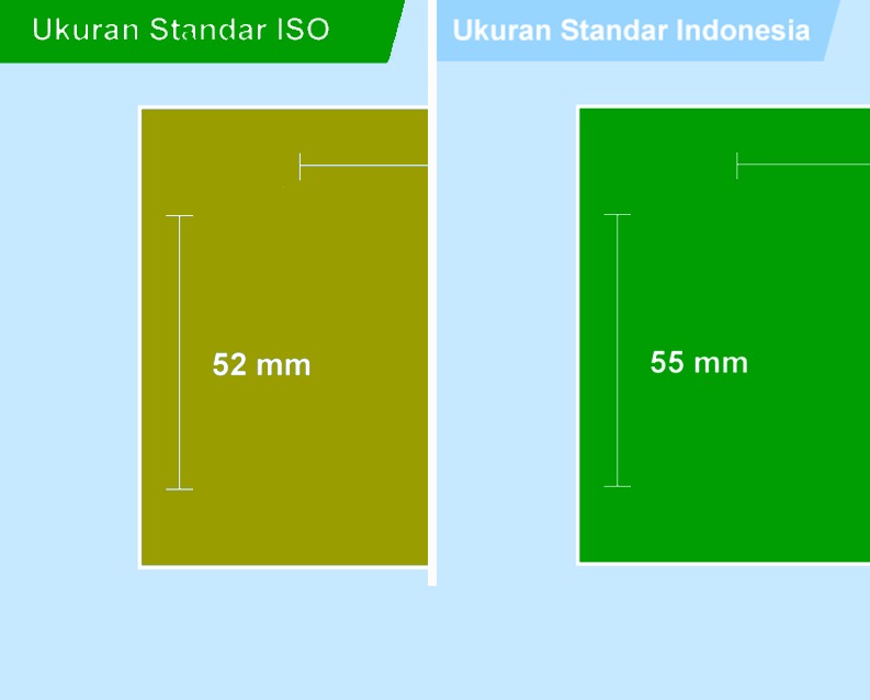 Mengenal Ukuran Kartu Nama Standar di Indonesia dan Internasional