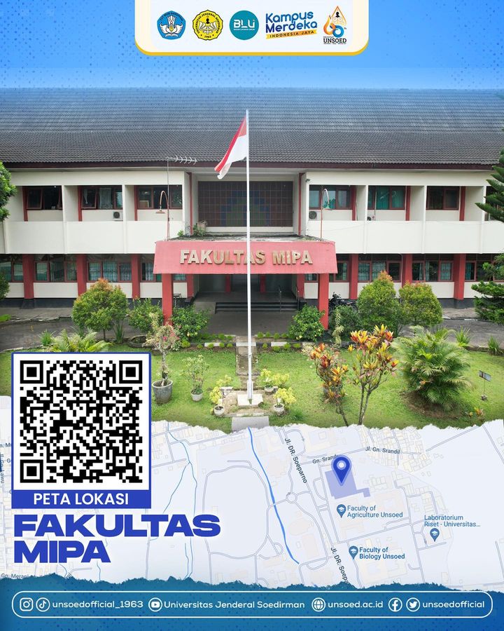 Daftar QR Code Lokasi UTBK 2023 di Unsoed, Langsung Scan Aja!