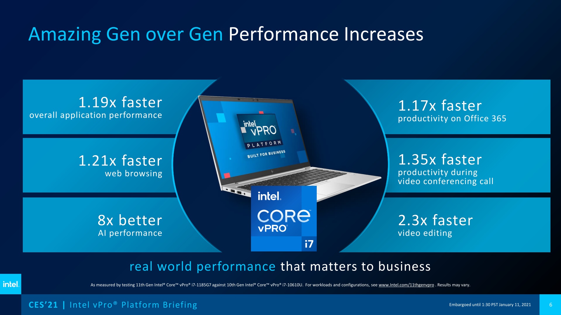 Intel Prosesor Generasi ke-11 vPro, Bidik Laptop Tipis Segmen Bisnis