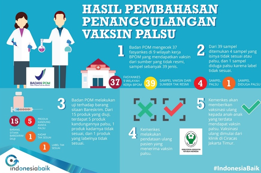 Orangtua Curiga Saat Bayar Vaksin ke Suster