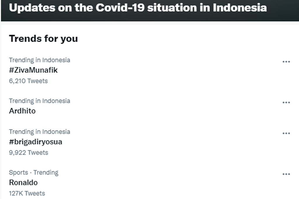 Nama Ardhito Pramono Trending di Twitter, Dikaitkan dengan Video Syur