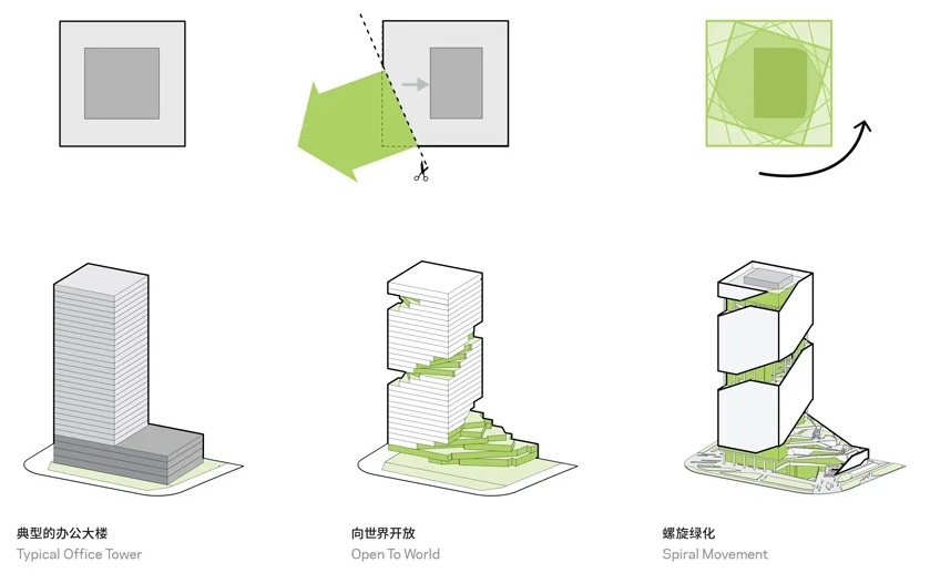 Desain Markas Baru Vivo yang Spektakuler di Shenzen