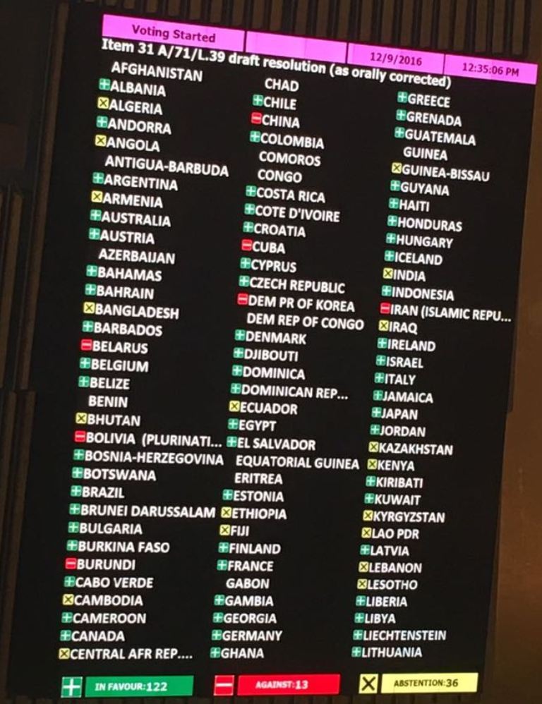 Dikabarkan Abstain soal Suriah, Kemenlu Jelaskan Duduk Persoalan