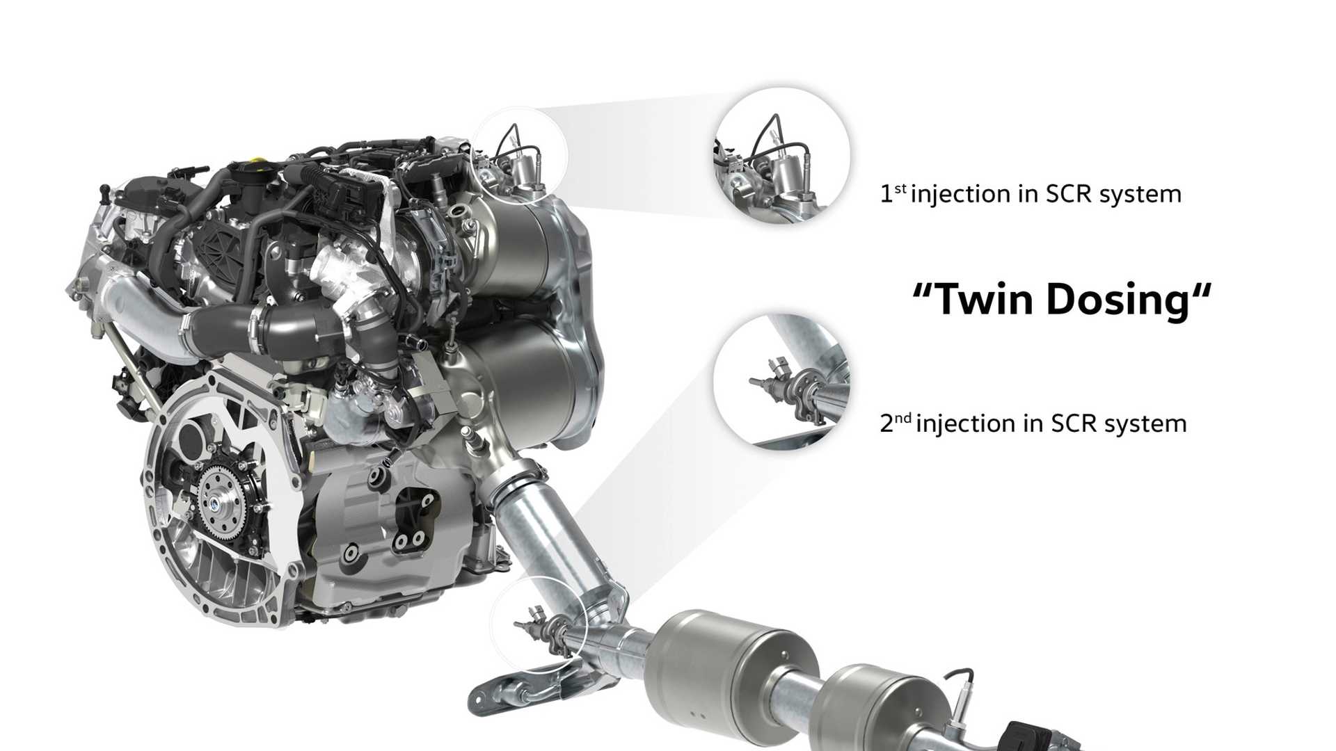 Belum Menyerah, Volkswagen Segera Kenalkan Mesin Diesel Baru