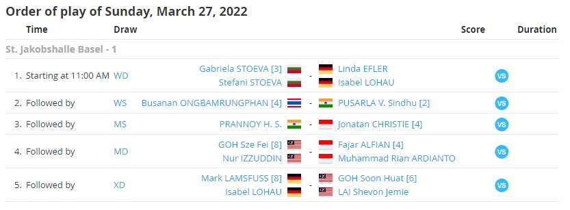 Jadwal Final Swiss Open: Ada Jonatan Christie dan Fajar/Rian