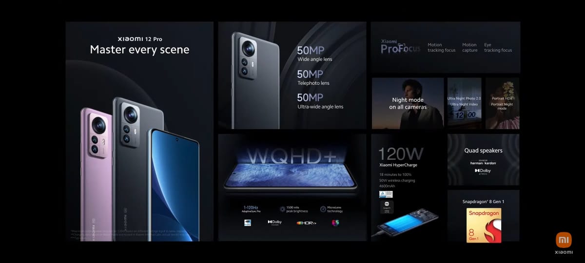 Spesifikasi dan Harga Xiaomi 12 Series Resmi di Indonesia, Bawa Desain Mewah Performa Tinggi