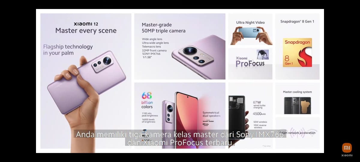 Spesifikasi dan Harga Xiaomi 12 Series Resmi di Indonesia, Bawa Desain Mewah Performa Tinggi