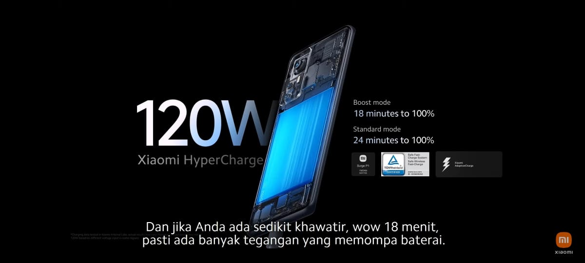Spesifikasi dan Harga Xiaomi 12 Series Resmi di Indonesia, Bawa Desain Mewah Performa Tinggi