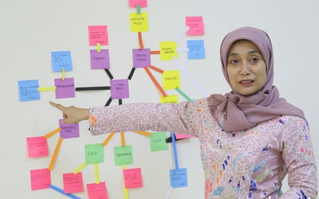 Jalan Panjang Menguji Efektivitas Vaksin Covid-19