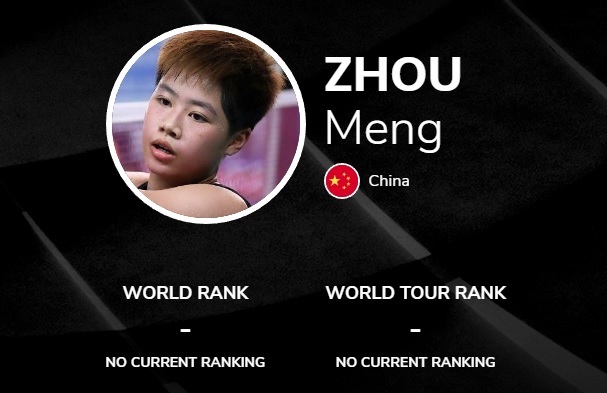 Profil Zhou Meng yang Diduga Atlet Siluman Kamboja di SEA Games 2023