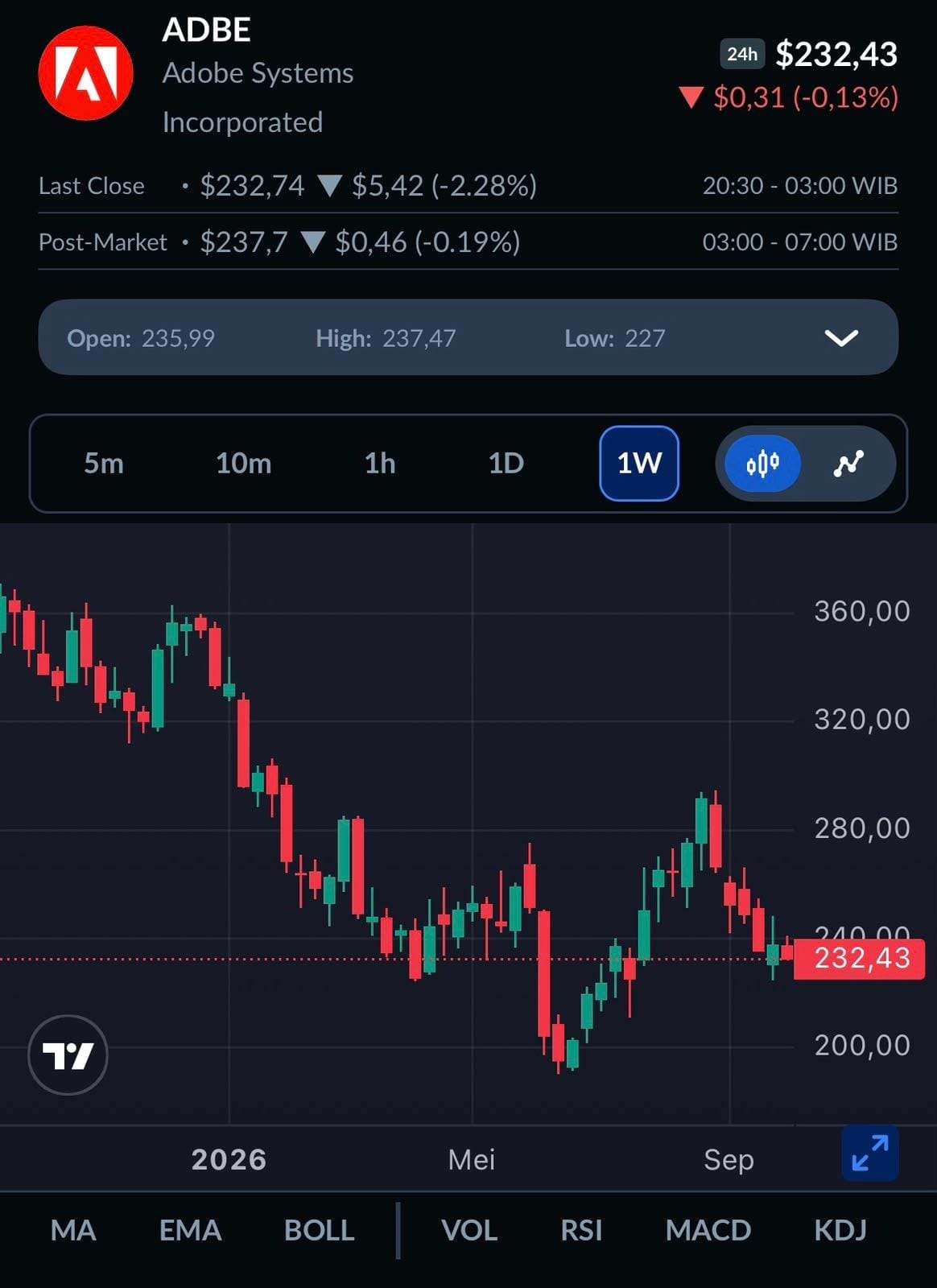 IMG-20261009-WA0029