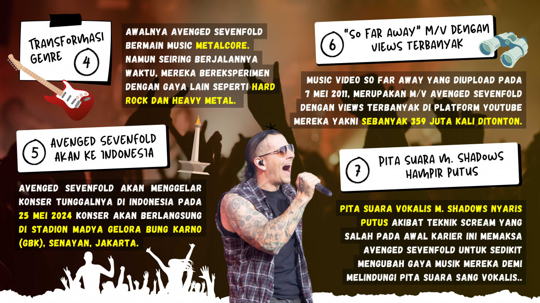 EKSKLUSIF! Alasan Avenged Sevenfold Bawakan Dear God Pertama Kali dalam 15 Tahun di Jakarta