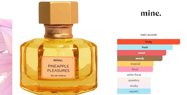 Mine Perfumery – Pineapple Pleasure