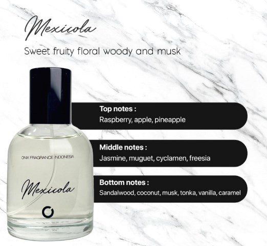 ONIX Fragrance – Mexicola