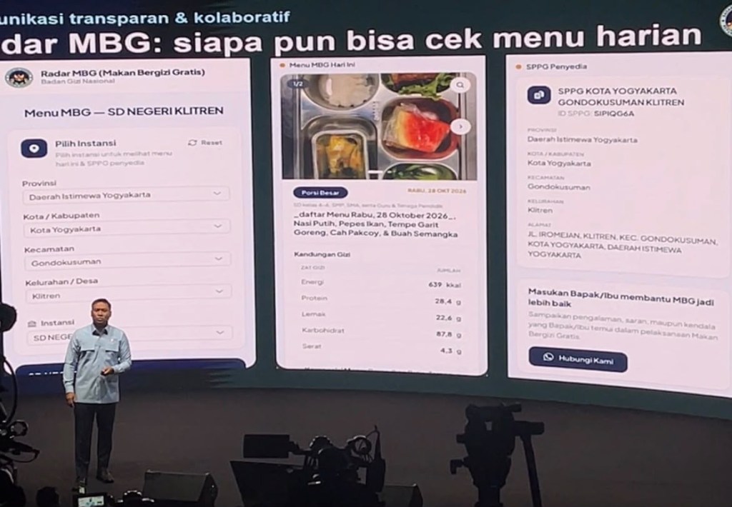 Radar MBG