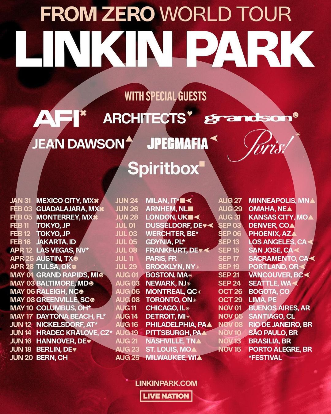 Resmi, Linkin Park Bakal Konser di Jakarta!