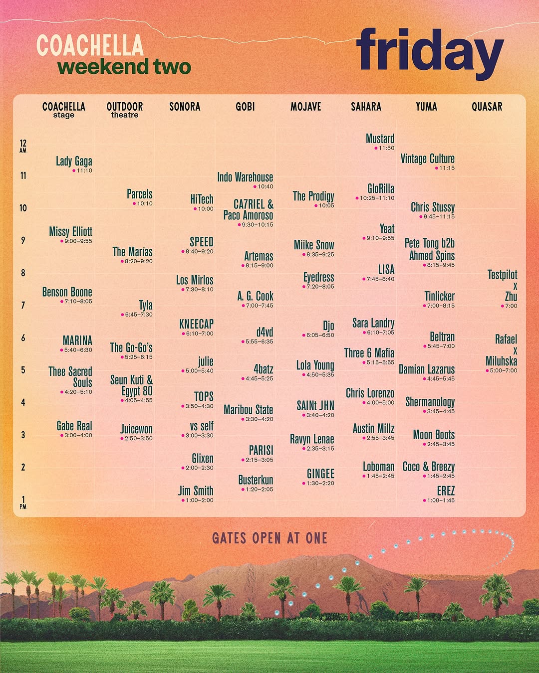 Line Up Coachella 2025 Pekan Ini, ENHYPEN dan Jennie Bakal Tampil Kembali