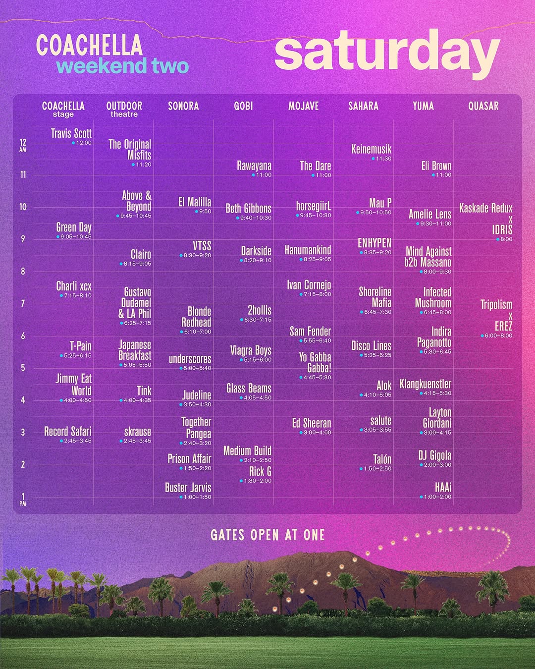 Line Up Coachella 2025 Pekan Ini, ENHYPEN dan Jennie Bakal Tampil Kembali