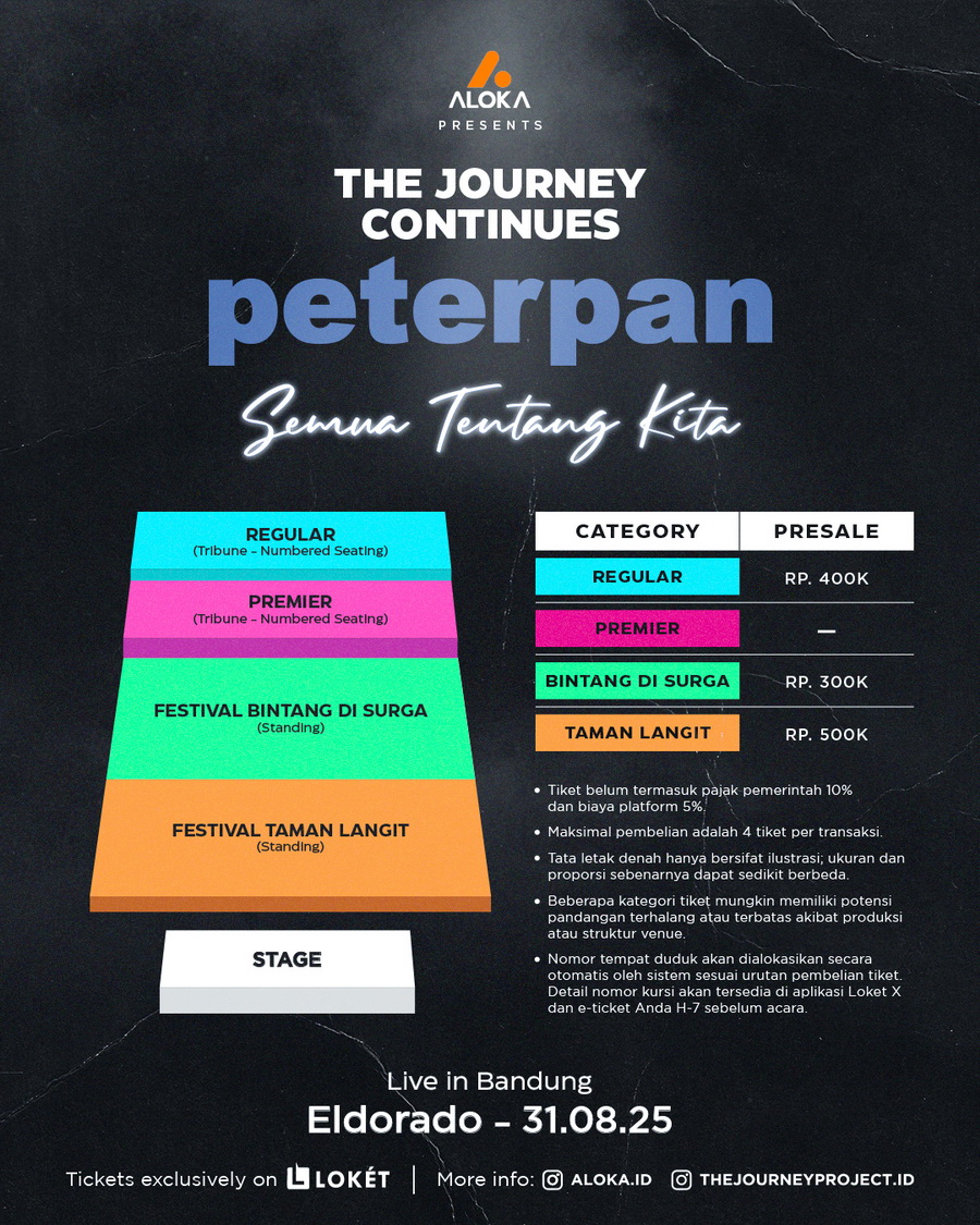 Tiket Peterpan Reuni Resmi Dijual, Termurah Rp300 Ribu