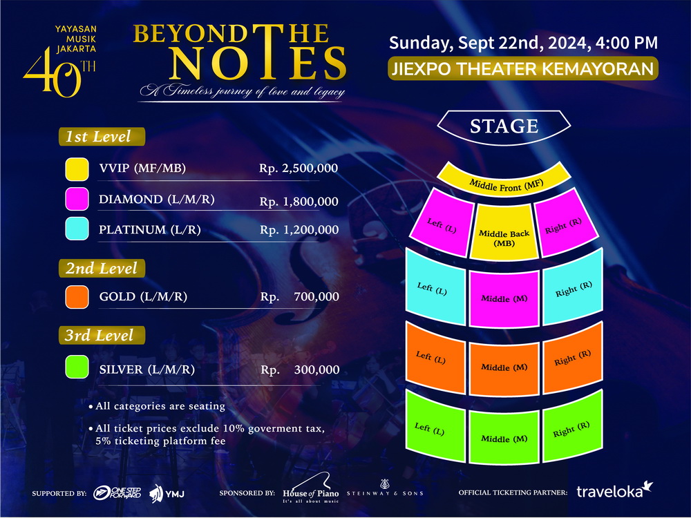 Apresiasi Musik Klasik lewat Konser Beyond the Notes